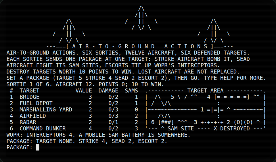 The opening status: six targets with their value, damage and SAM sites, and the target-area map. It also shows WOPR’s 4 interceptors and the default package.