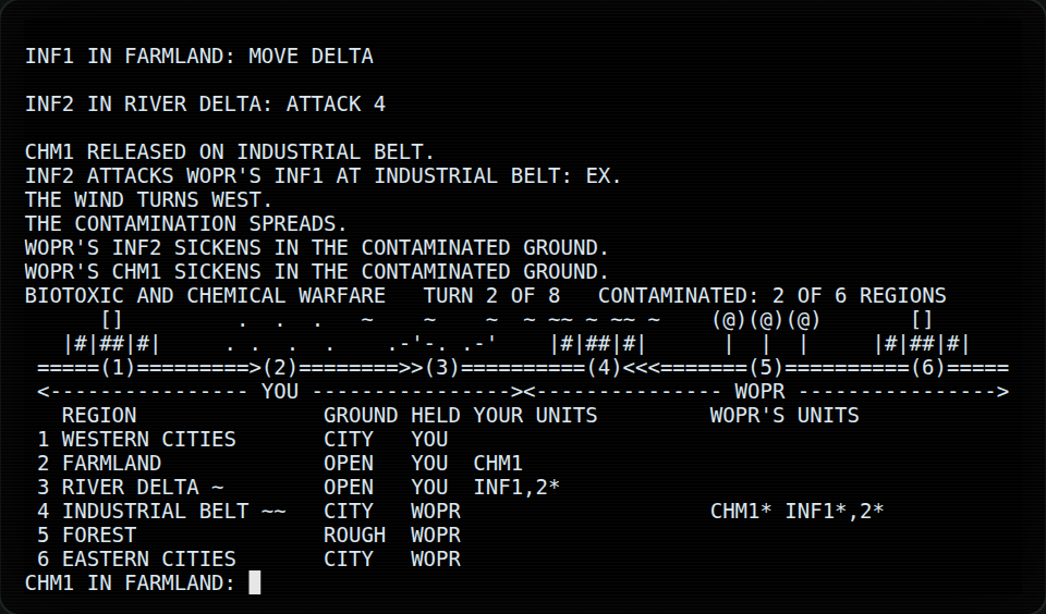 After RELEASE 4 the wind turns west. The INDUSTRIAL BELT is at ~~, the RIVER DELTA is at ~, and WOPR’s units sicken.